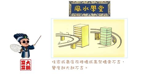 高架橋旁的房子風水|風水大師談高架屋